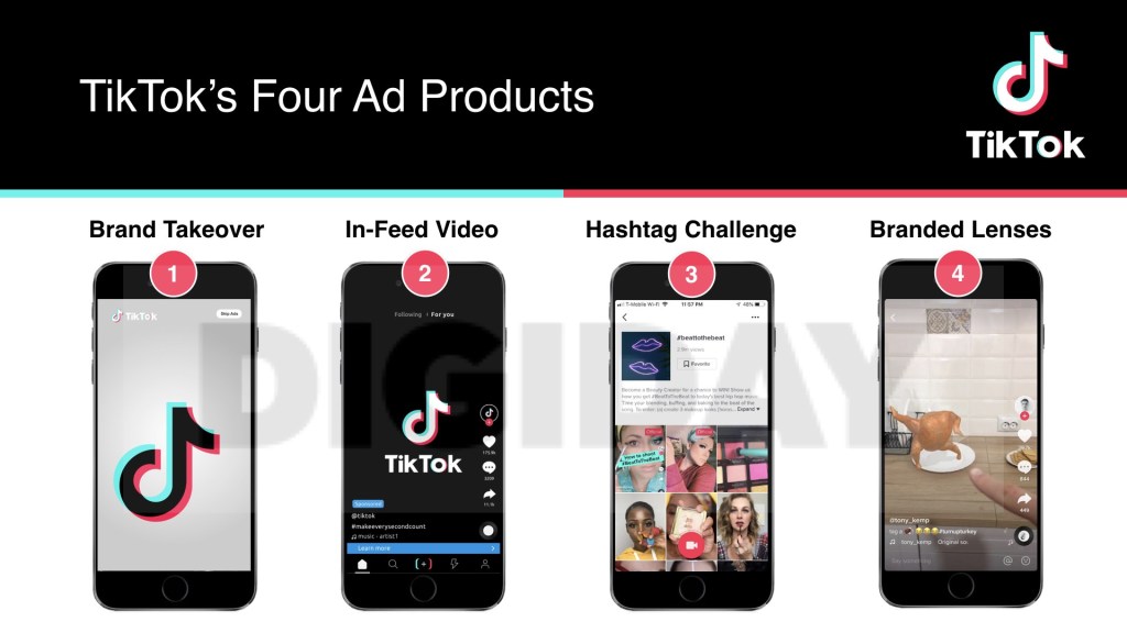 TikTok ads cosa sono e come funzionano le pubblicità su TikTok?